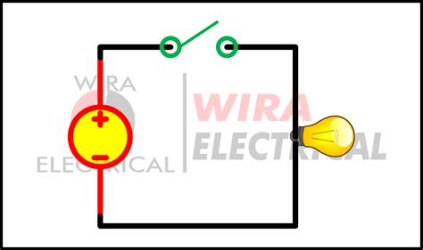 Short Circuit Open Circuit And Closed Circuit