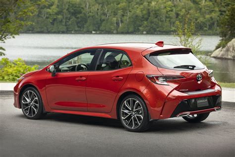 2019 Toyota Corolla Hatchback Review