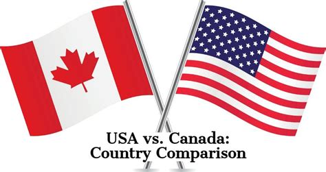 USA vs Canada - VickyTorrin