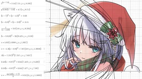 ネタこもりブログ : オンライングラフ計算機「Desmos」でanime girlを描くタイムラプス