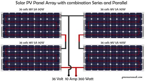 Series Vs Parallel Solar Panel Wiring