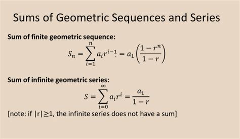 NCERT Class 11 Mathematics Solutions: Chapter 9 –Sequences and Series ...