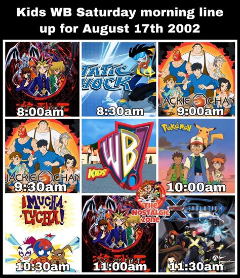 I miss Kids WB : r/cartoons