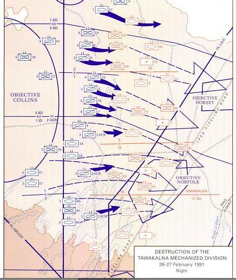 The Strategy Bridge