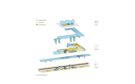 UNStudio designs stations for phase one of the doha metro