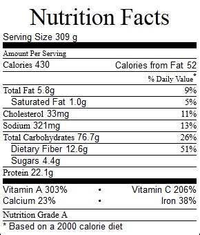 Tapatio Hot Sauce Nutrition Facts | Besto Blog