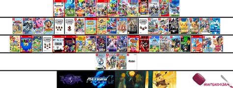 FIXED: Every Nintendo-published Switch game (2017-2020 + TBD) : r ...