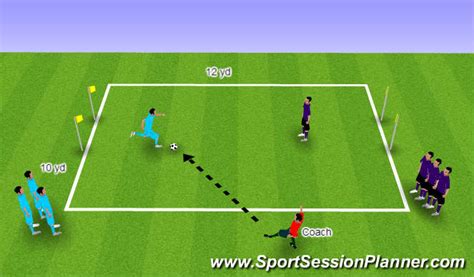 Football/Soccer: Tackling (Technical: Defensive skills, U10)