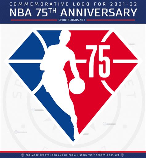 NBA Releases 75th Anniversary Logo for 2021-22 Season – SportsLogos.Net News