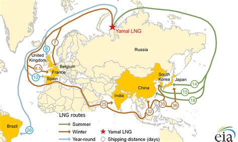 U.S. Energy Information Administration - EIA - Independent Statistics ...