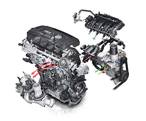 Third Generation Volkswagen EA888 Engine Explained - eBay Motors Blog