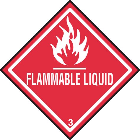 Impact of OSHA's Flammable Liquid Definition Change