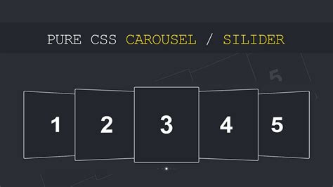 How to make Card Slider in HTML CSS | Owl Carousel | HTML CSS Carousel ...