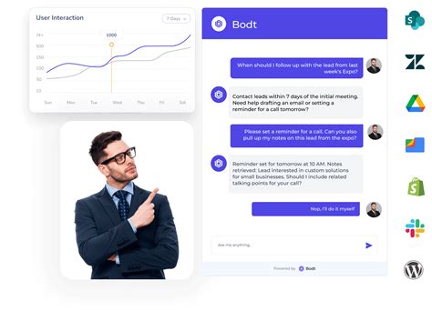 AI Chatbot Development Services | Bodt