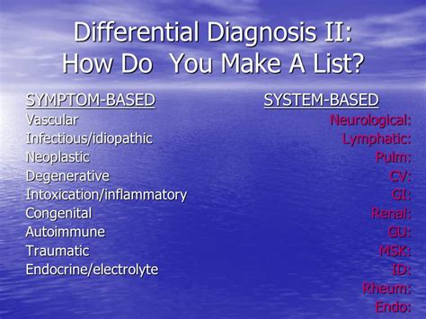 Differential Diagnosis: Differential Diagnosis Vindicate