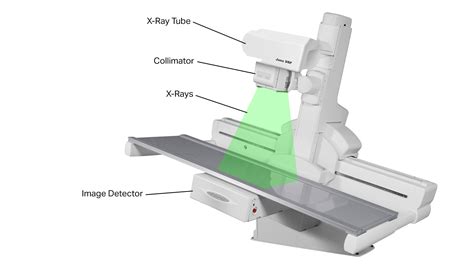 Fluoroscopy (X-Ray) — Twomey Consulting, LLC