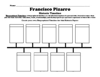 Francisco Pizarro Timeline Worksheet by BAC Education | TPT