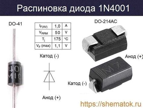 All About 1N4001 Diode: Specifications, Datasheet, and Uses