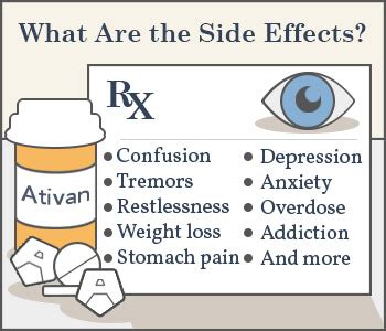 Ativan Side Effects: Uses, Risks & Overdose for Lorazepam