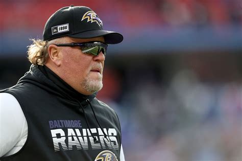 Ravens defense ranked No. 1 heading into the 2020 season by Sheil ...