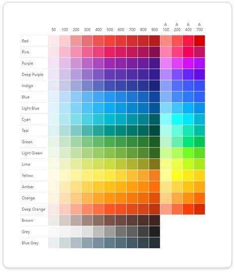 Material Designed Color Palettes For Adobe XD – Yaron Elharar