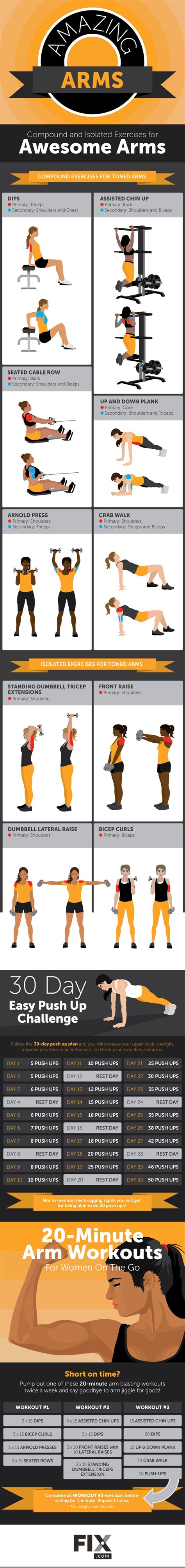 Compound Workouts For Arms | Blog Dandk