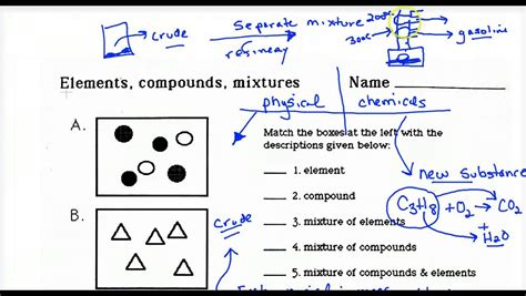 Classification Of Matter Worksheet – Imsyaf.com