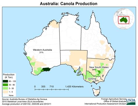 Canola production in Australia