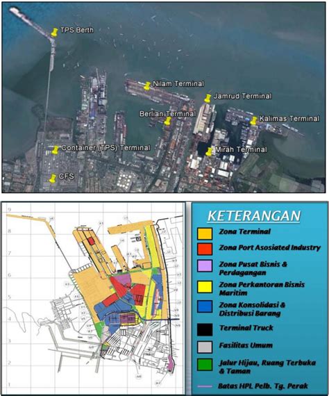 Export Preview | Digital Logistics Capacity Assessments