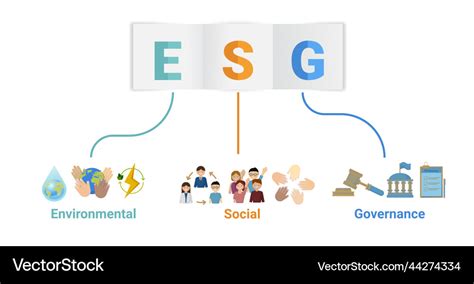 Esg icon - environmental social and governance Vector Image