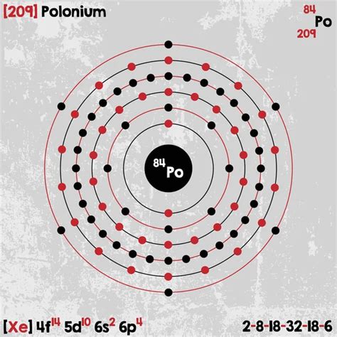 Element of Polonium — Stock Vector © Malachy666 #135038758