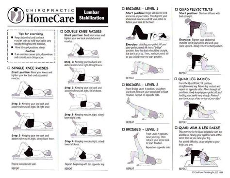 A Short Scoliosis Guide For scoliosis core strengthening | Scoliosis ...