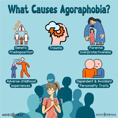 Agoraphobia: 17 Signs, Causes, Treatment, Coping Tips, FAQs