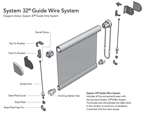 Wiring For Motorized Shades