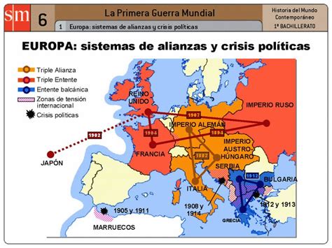 UNITS 6 & 7 - GeoHist4ESO