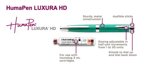 HumaPen Luxura HD from Lilly