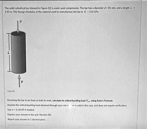 SOLVED: The solid cylindrical bar showed in Figure Q2 is under axial ...