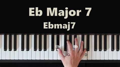 How To Play Eb Major 7 (Ebmaj7) Chord On Piano - YouTube