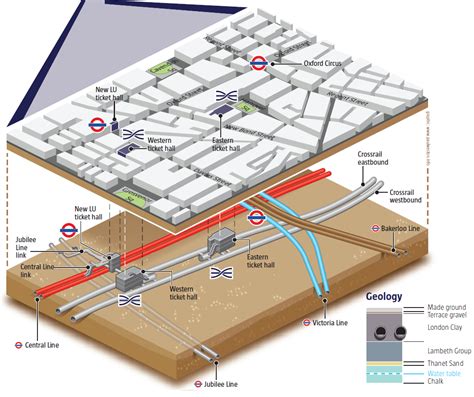 Crossrail station profile: Bond Street | New Civil Engineer