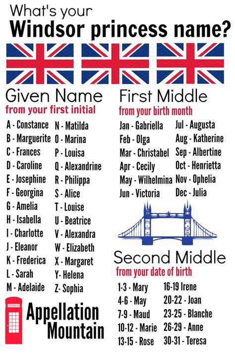 Discover Your Royal Name