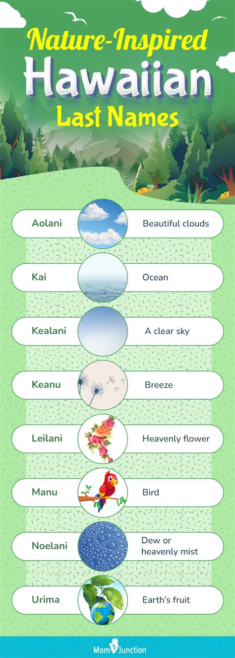 Discover Unique Polynesian Male Names That are Perfect for Your Little ...