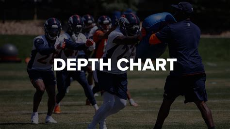 Denver Broncos | Depth Chart