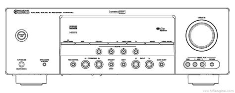 Yamaha HTR-6130 Audio Video Receiver Manual | HiFi Engine