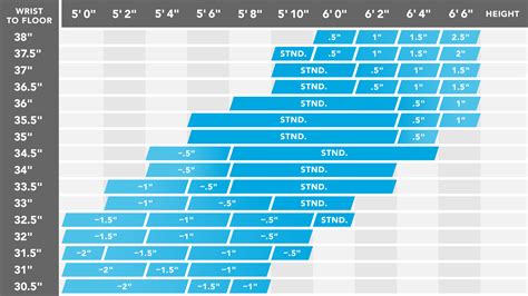 Standard Shaft Length Driver at Shirley Whitt blog