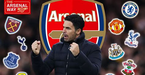 Arsenal Champions League fate hinges on four huge matches including ...