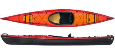 Swift Canoe & Kayak - People Who Know, Paddle Swift