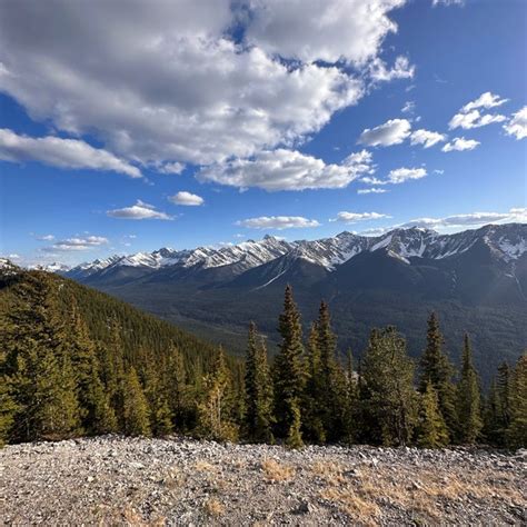 Sulphur Mountain Summit - Scenic Lookout