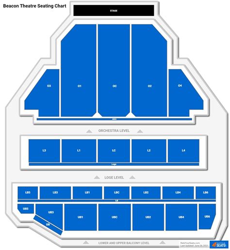 Beacon Theatre Seating Chart - RateYourSeats.com