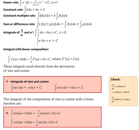 14.3 Integral of Sine and Cosine Diagram | Quizlet