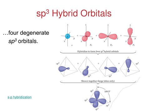 PPT - Chapter 9 Molecular Geometries and Bonding Theories PowerPoint Presentation - ID:2785622